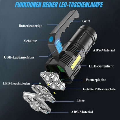 LED Flashlight Rechargeable USB Torch – 4 Modes Waterproof COB Work & Camping Light